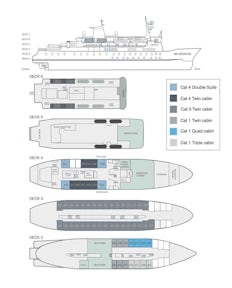 MS Expedition - Arctic Ship