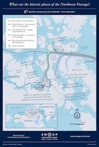 Northwest Passage History